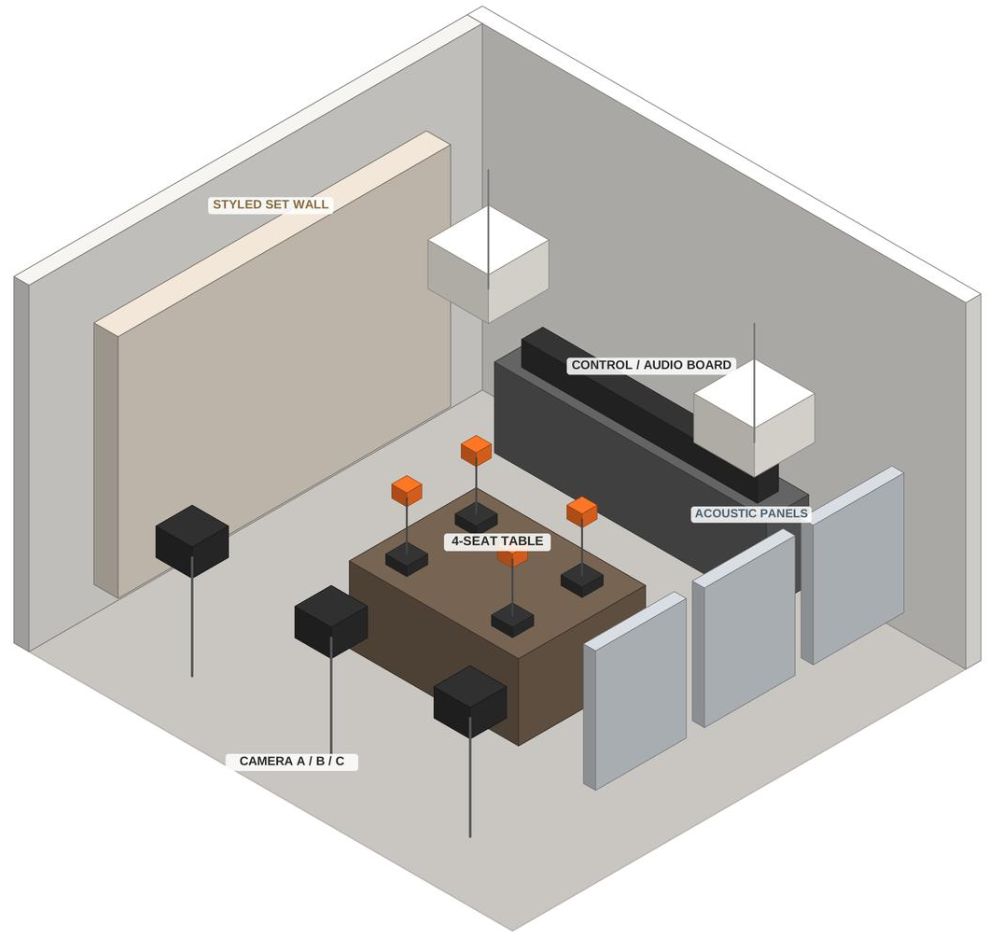 Concept rendering of the Rugglion Studios podcast and vodcast studio with a four-seat table, three cameras and acoustic panels